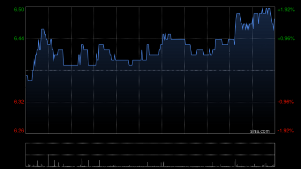 真牛所配资 第一太平：MPIC中期综合核心溢利净额增加20%至150亿披索