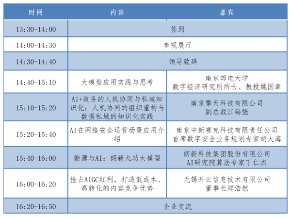 溢诚优配 关于召开行业赋智赋能——AI应用分享交流会的通知